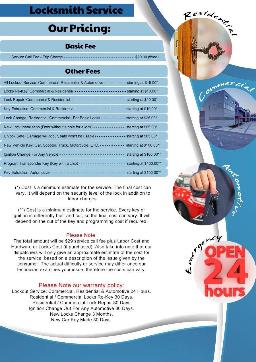 community Locksmith Store San Diego, CA 858-365-1473